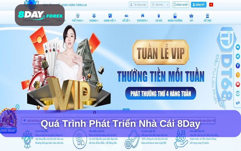 Nền tảng giải trí 8Day uy tín hàng đầu